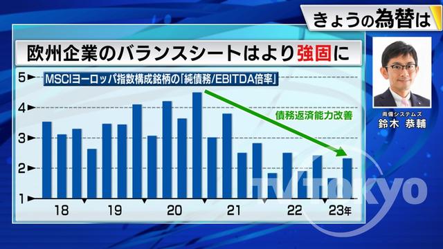 2023年06月27日 画像3