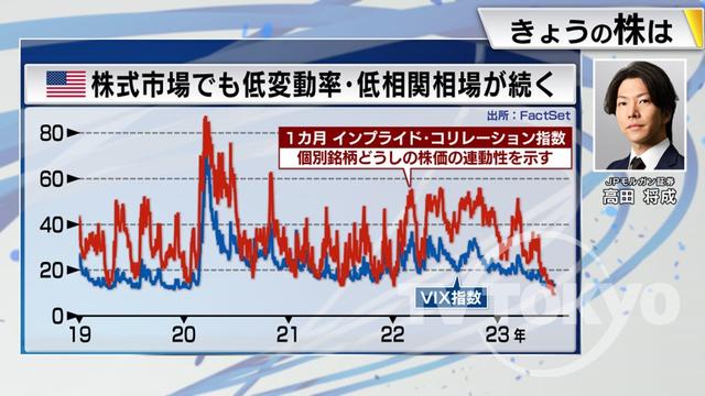 2023年07月19日 画像1