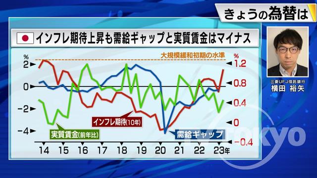 2023年07月24日 画像2