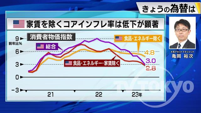 2023年07月14日 画像1