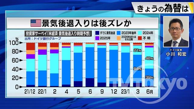 2023年07月06日 画像4