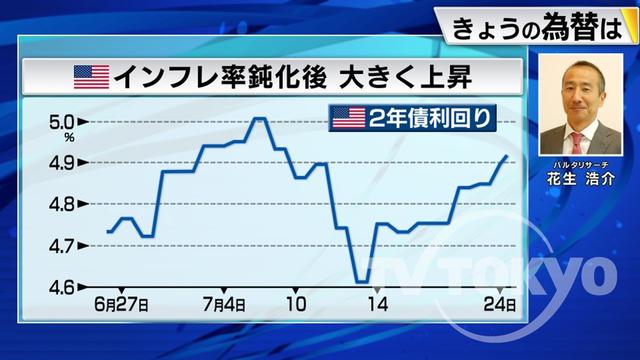 2023年07月26日 画像1