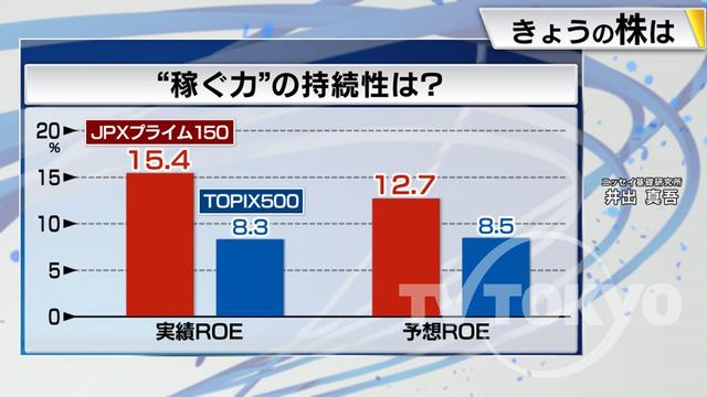 2023年07月18日 画像5