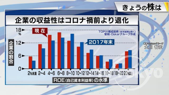 2023年07月26日 画像4