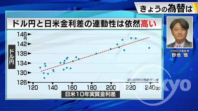 2023年07月13日 画像1