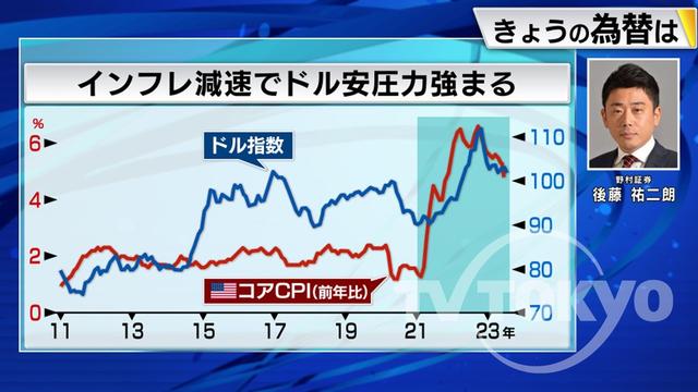 2023年07月18日 画像1