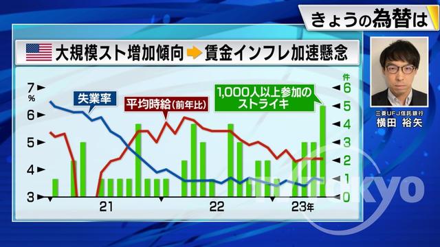 2023年07月24日 画像1