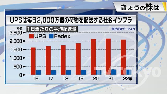 2023年07月24日 画像6