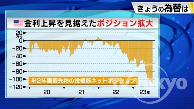 2023年07月25日 画像3