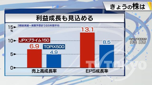 2023年07月18日 画像6