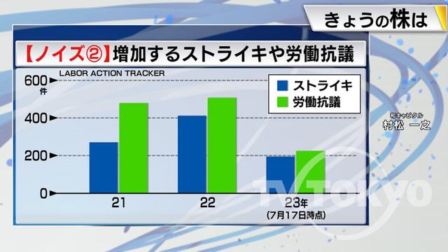 2023年07月24日 画像5