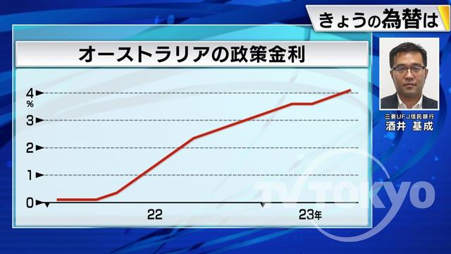 2023年07月04日 画像1