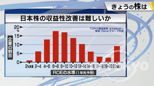 2023年07月26日 画像6