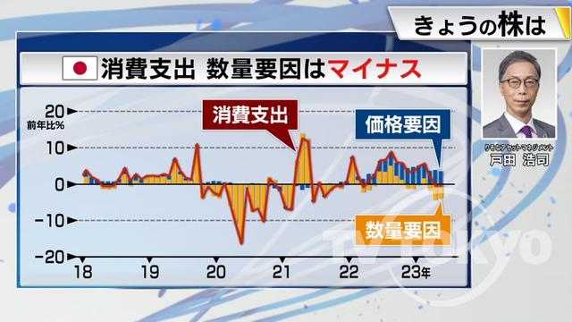 2023年07月25日 画像7