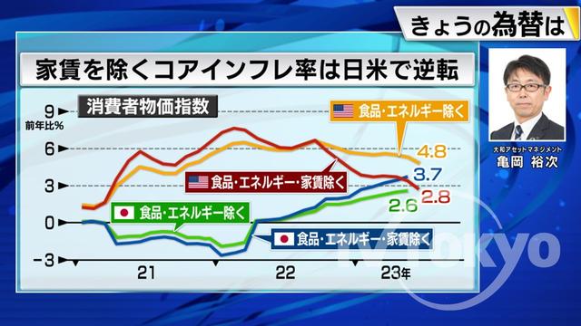 2023年07月14日 画像2