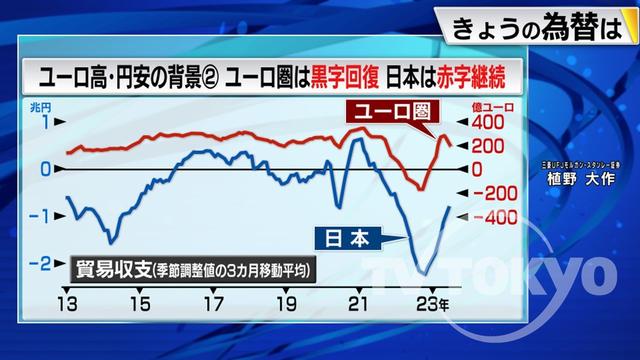 2023年07月27日 画像2