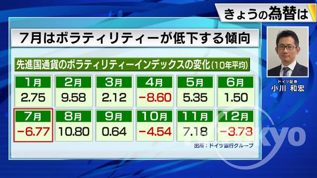 2023年07月06日 画像3