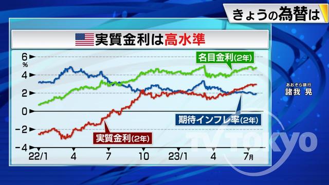 2023年07月25日 画像1