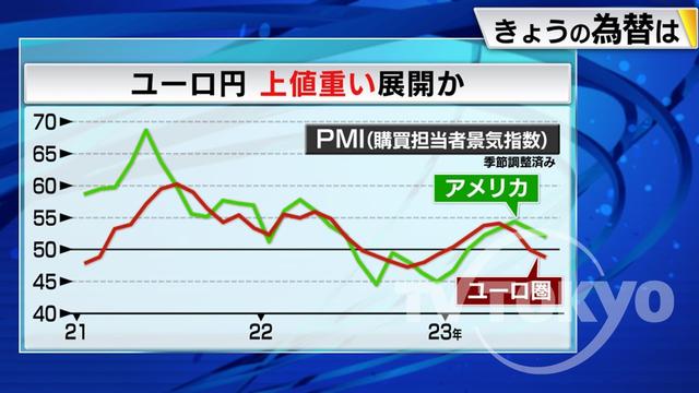 2023年07月27日 画像4