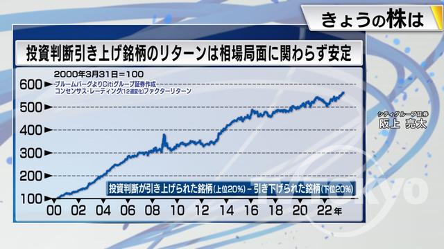 2023年07月28日 画像5