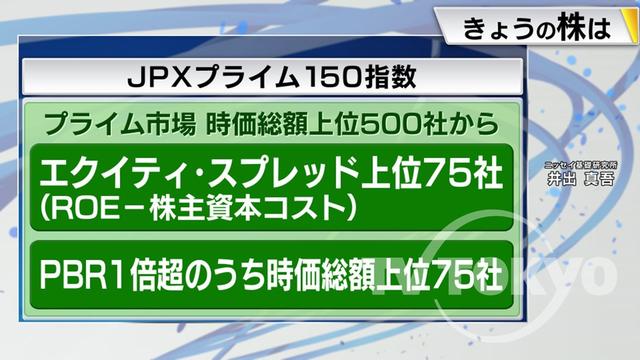 2023年07月18日 画像4