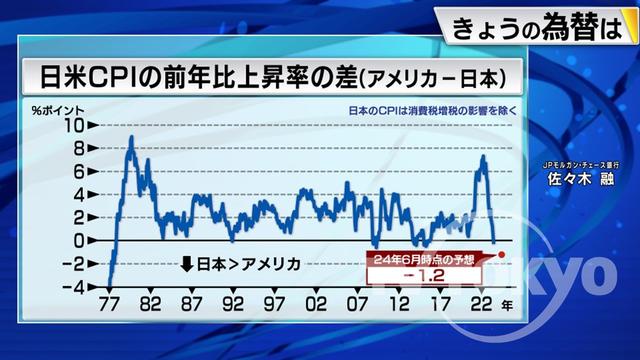 2023年08月18日 画像1