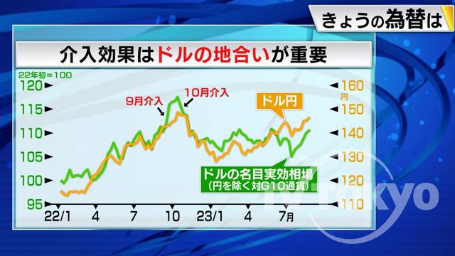 2023年08月30日 画像4