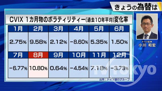 2023年08月03日 画像1