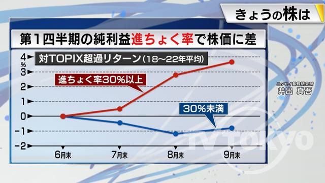 2023年08月14日 画像4