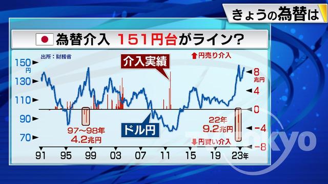 2023年08月29日 画像3