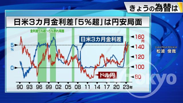 2023年08月15日 画像3