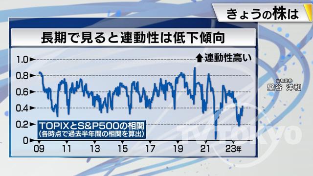 2023年08月25日 画像5