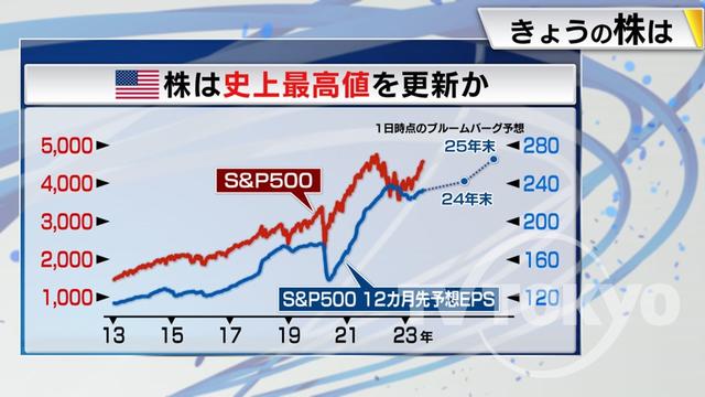 2023年08月03日 画像5