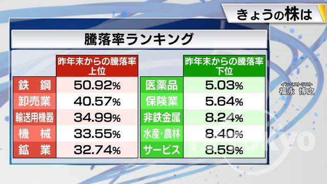 2023年08月10日 画像5