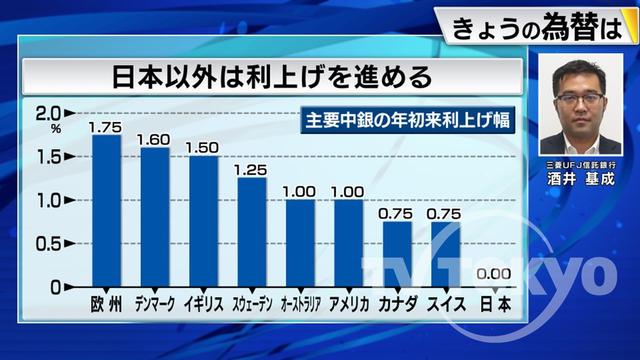 2023年08月02日 画像1