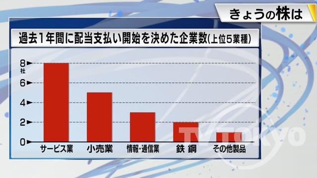 2023年08月28日 画像7