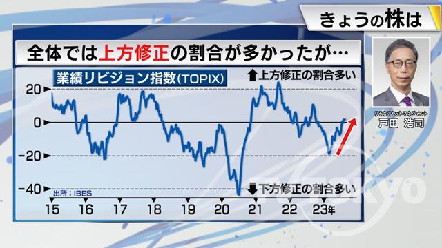 2023年08月24日 画像1