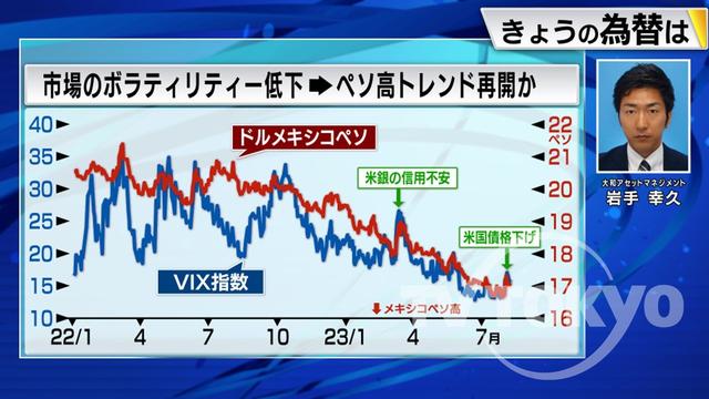 2023年08月10日 画像4