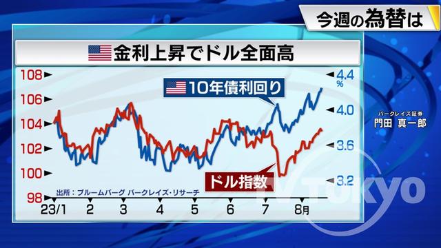 2023年08月21日 画像1