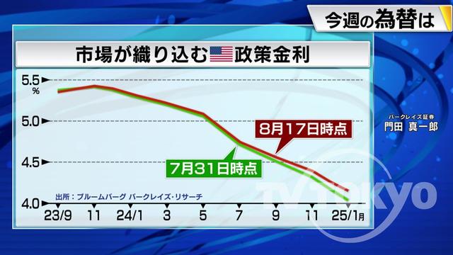 2023年08月21日 画像2