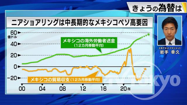 2023年08月10日 画像3