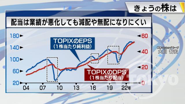 2023年08月28日 画像5