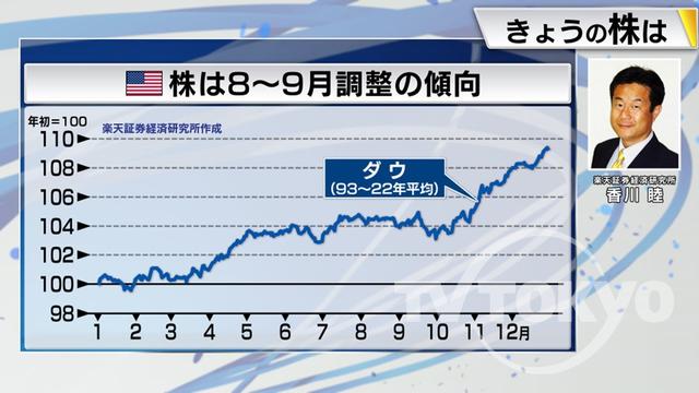 2023年08月30日 画像5