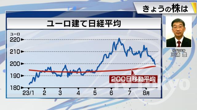 2023年08月18日 画像5