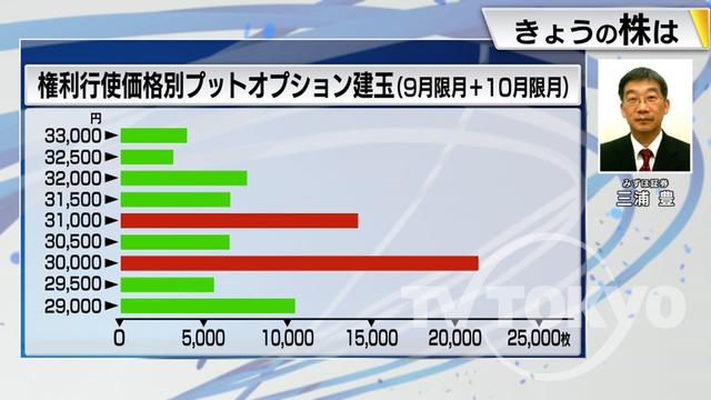 2023年08月18日 画像8