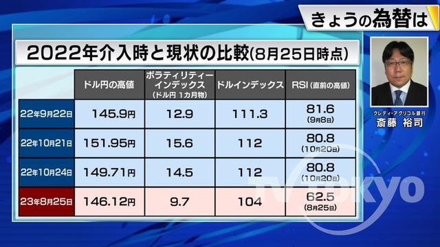 2023年08月28日 画像3