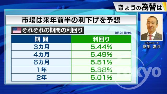 2023年08月23日 画像3