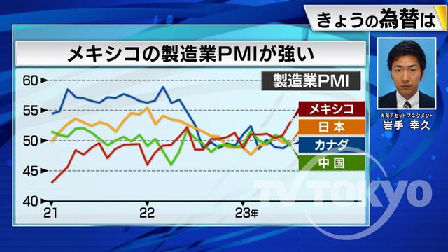 2023年08月10日 画像2