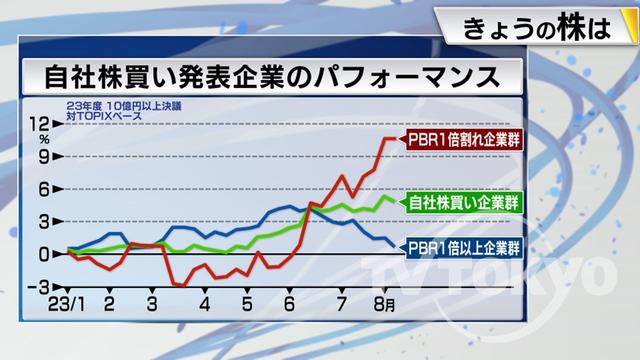 2023年08月16日 画像3