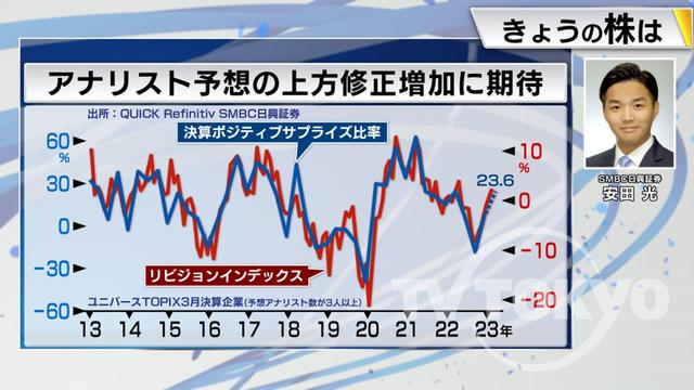 2023年08月08日 画像6